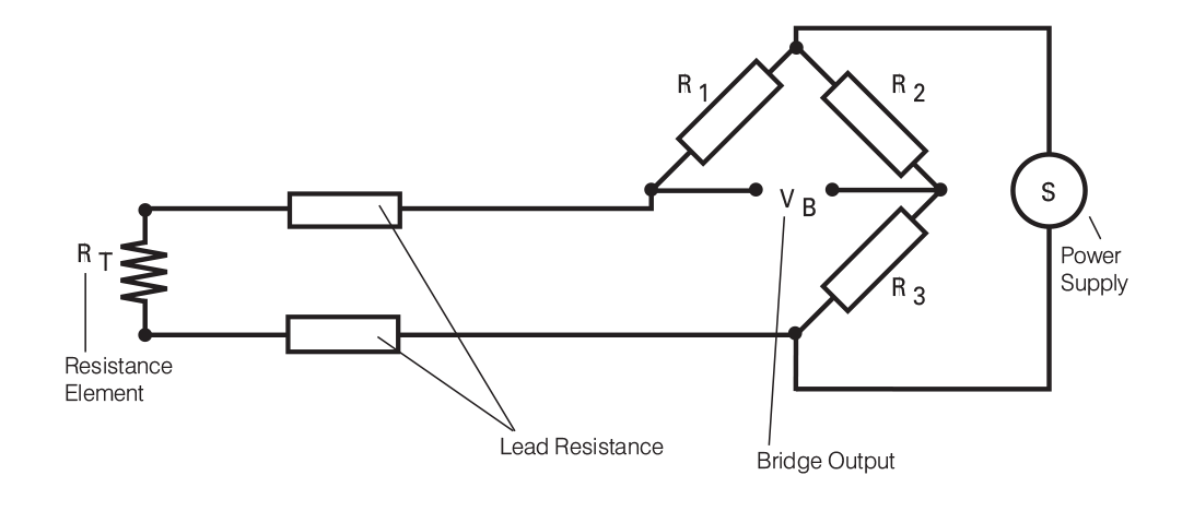 Two Wire resistance Thermometer Wiring