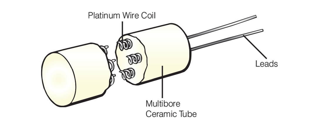 RTD Thermometer duplex design