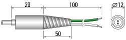 3P4CTRL