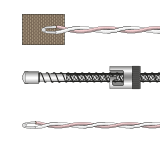 General purpose Type N thermocouple ideal for consistent, long-term use in high-temperature environments